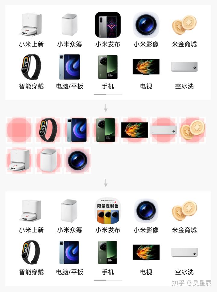 版式设计参考